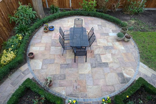 Cost of Patio Service in Louisville